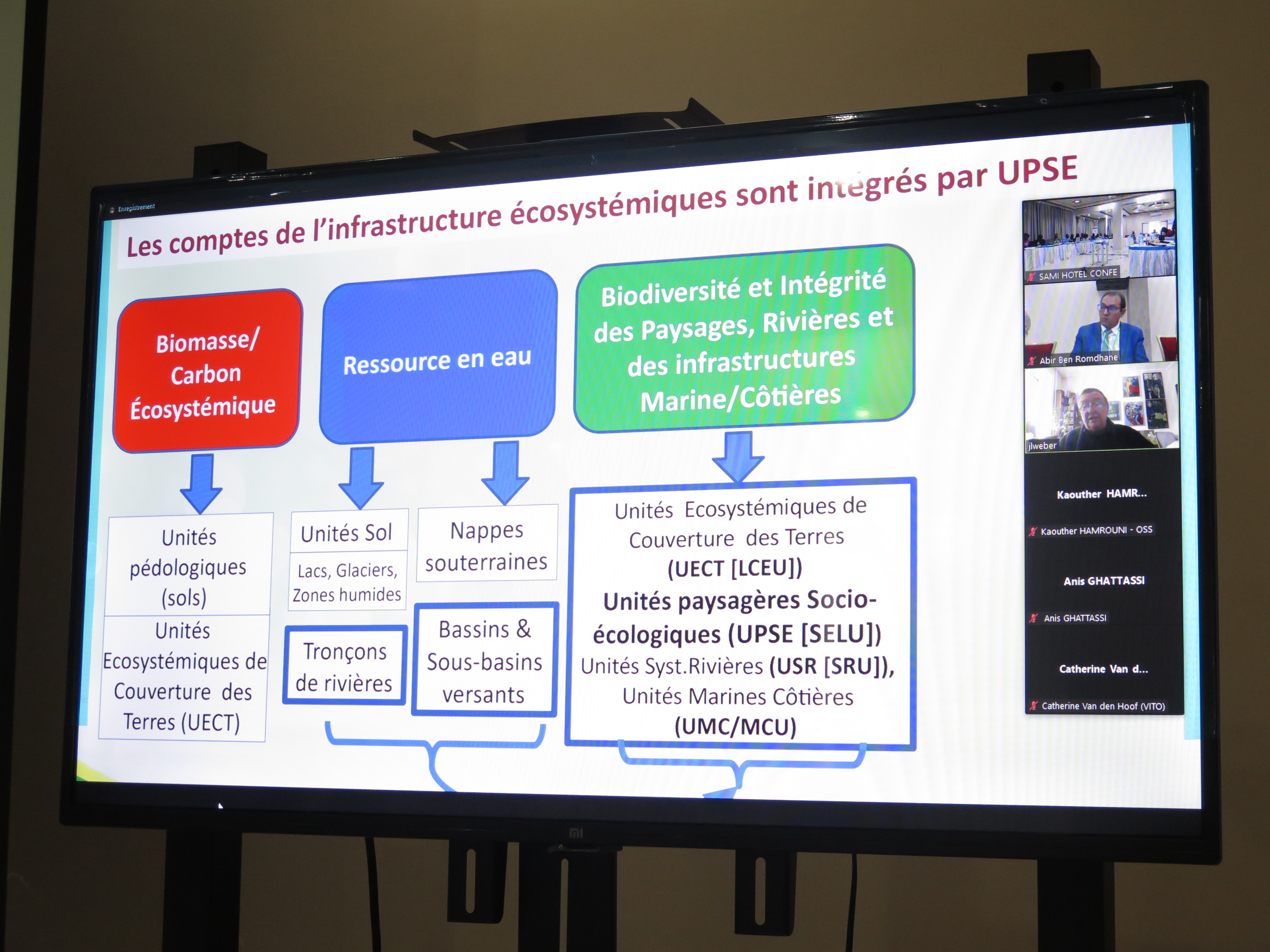 Second atelier régional Copernicea, Ouagadougou, 19-23 septembre 2022